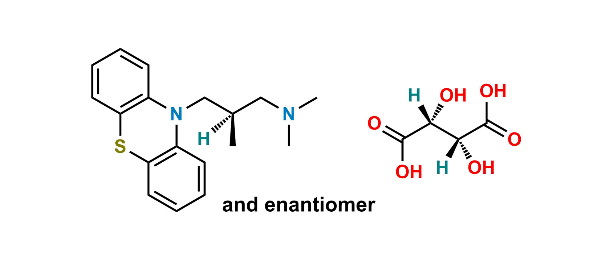 Alimemazine Tartrate